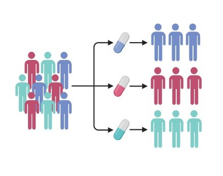 Precision Medicine